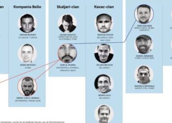 Mafia serbe apo shqipfolëse: Kush janë të “fortët” e Ballkanit, çunat problematikë që po terrorizojnë 3 kontinente