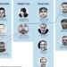 Mafia serbe apo shqipfolëse: Kush janë të “fortët” e Ballkanit, çunat problematikë që po terrorizojnë 3 kontinente