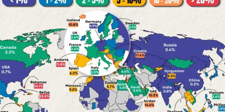 Shqipëria, vendi i dytë më i varur nga turizmi në Europë