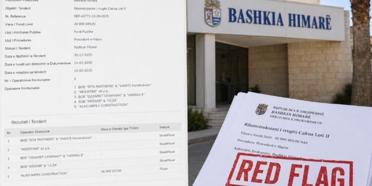 RedFlag për tenderin 50 milionë lekë në Himarë/ U skualifikuan të gjithë konkurrentët, mbeti vetëm fituesi