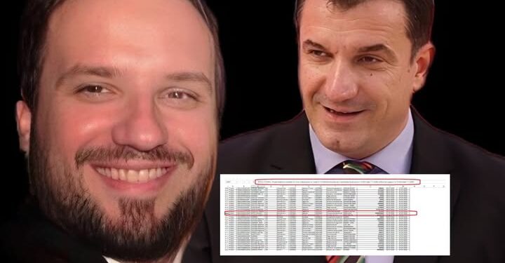 “Redcloud”/ Kompania e lidhur me Arbër Veliaj mori 4.3 mln euro për biletat e Kanye West
