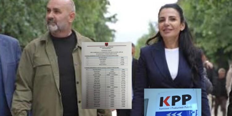 Njeriu i Ulsi Manjës në krye të KPP, Balluku kap institucionin