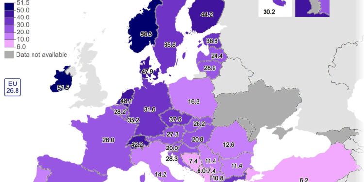 Vetëm 8.6% e shqiptarëve blejnë bileta online për evente, ndër nivelet më të ulëta në Europë
