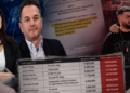 Skandali me 6 milionë eurot e Startup-eve: Shpallen fitues që nuk plotësojnë kriteret, mes tyre dhe projekti i Noizy-t