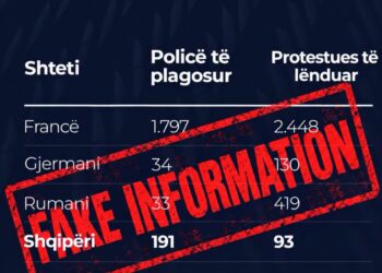 FOTO/ Koceku: Rama fsheh dhunën ndaj studentëve pas shifrave të protestave në Europë